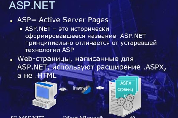 Kraken зеркала kr2web in