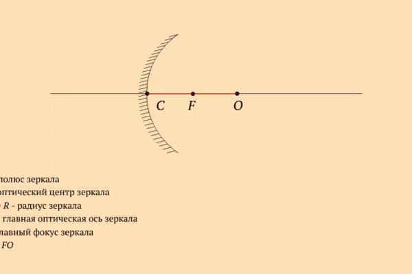 Кракен плейс