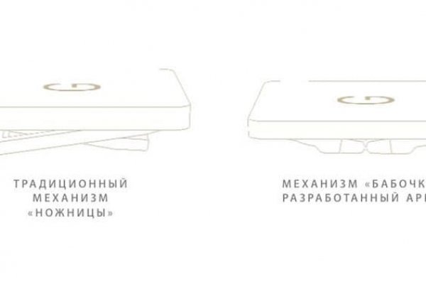 Кракен онион даркнет площадка