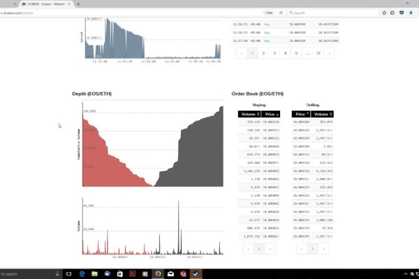 Актуальное зеркало kraken kraken zerkalo